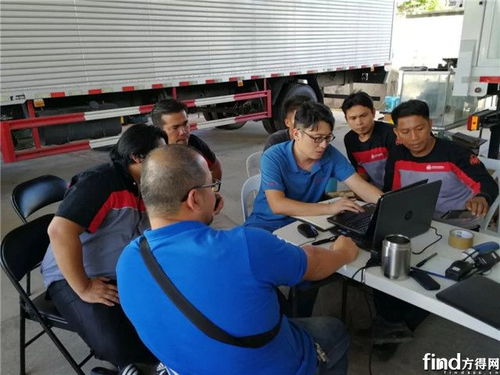 十二時(shí)辰之走出去——中國(guó)重汽技術(shù)服務(wù)揚(yáng)帆出海